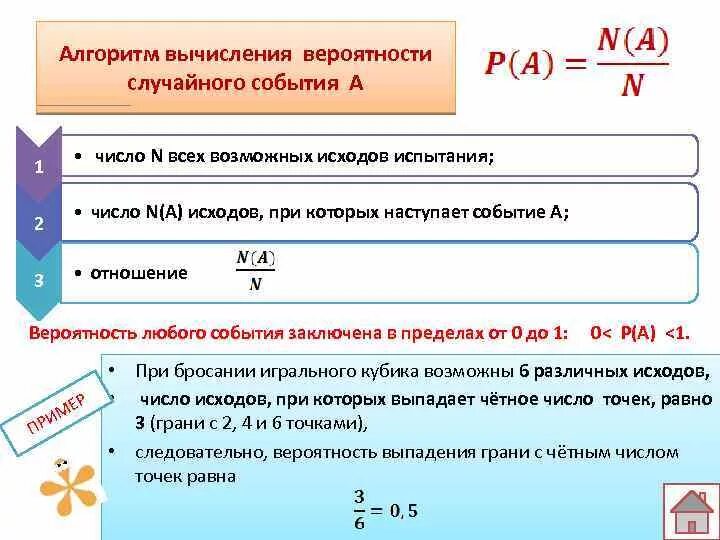 Вычисли вероятность объединения двух событий если p. Формула теории вероятности 9 класс. Теория вероятности Алгебра 9 класс формулы. Вычисление вероятности событий. Вычисление вероятности случайного события.