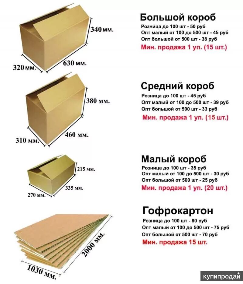 Сколько весит большая коробка. Картонная коробка вес. Вес коробки картона. Вес картонного короба. Вес пустой коробки из гофрокартона.