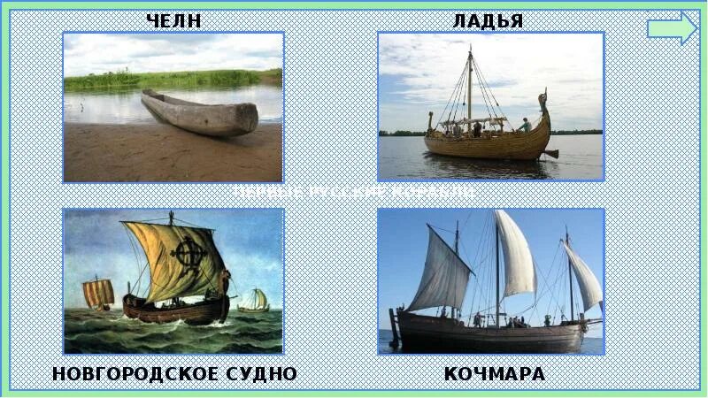 Зачем строят корабли 1 класс окружающий. Корабль 1 класс. Первый корабль 1 класс. Какие бывают корабли 1 класс. Окружающий мир зачем строят корабли.