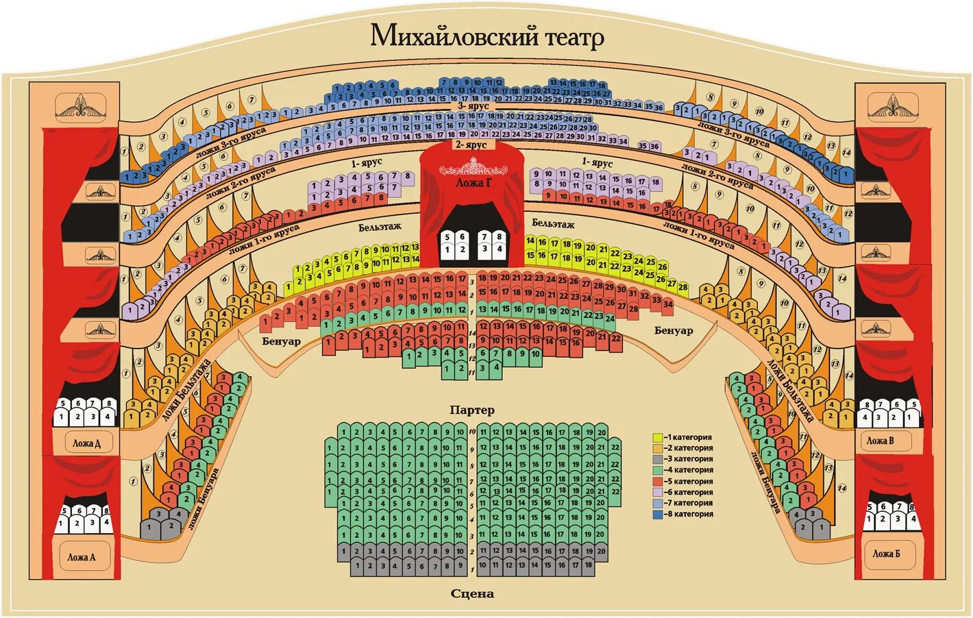 Местоположение театра. Схема зала в Михайловском театре СПБ. Схема Михайловского театра в Санкт-Петербурге. Михайловский театр бенуар. Бенуар Мариинский театр.