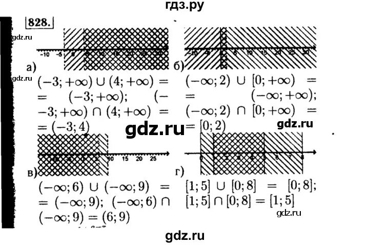 Алгебра 8 класс макарычев номер 828