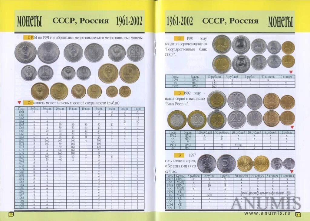 Каталог россии 10. Самые ценные российские монеты таблица. Редкие монеты современной России таблица дорогие. Таблица редких монет современной России. Редкие современные монеты.