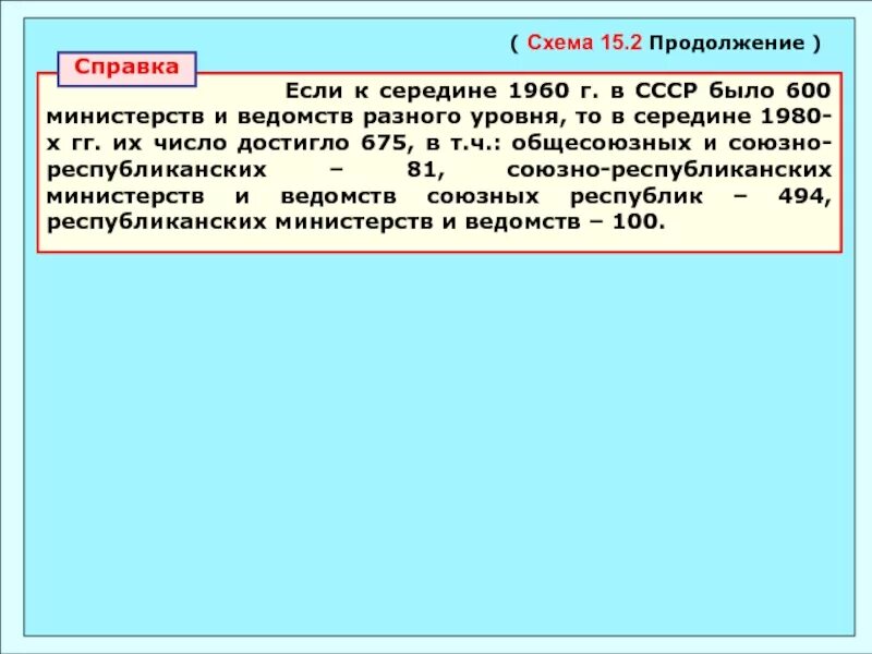 Число достигло
