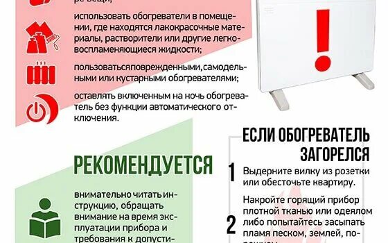 Почему в инструкции запрещается накрывать тепловентилятор