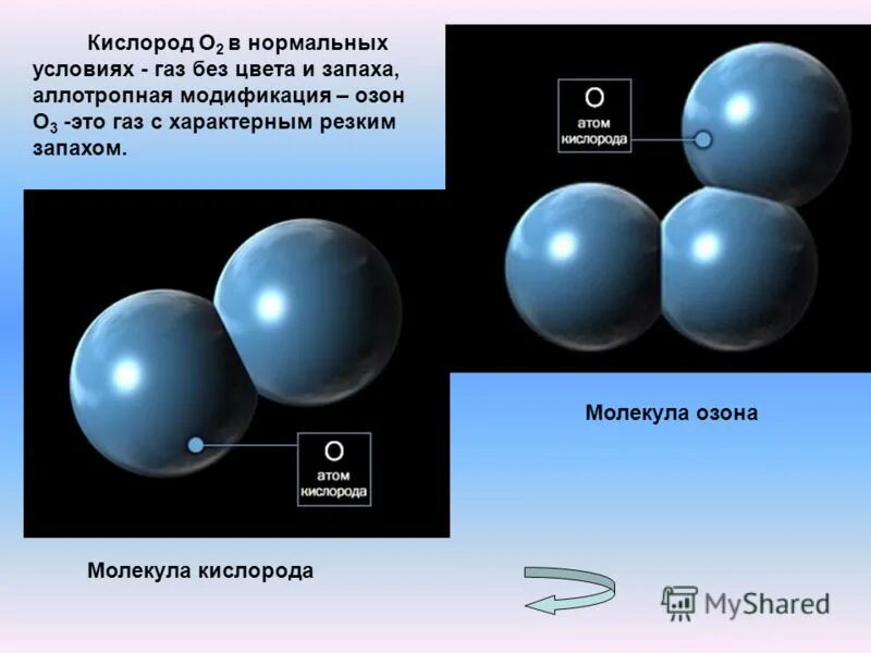 Воздух смесь газов кислород озон. Кислород 3. Молекула кислорода. Кислород и Озон. Модель молекулы озона.