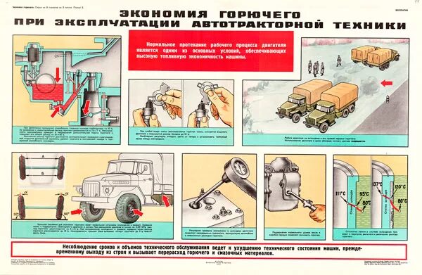 Техническое обслуживание трактора мтз 80. Методы технического обслуживания автомобилей. Эксплуатация автотракторной техники. Техническое состояние тракторов. Виды ремонта технологического оборудования.