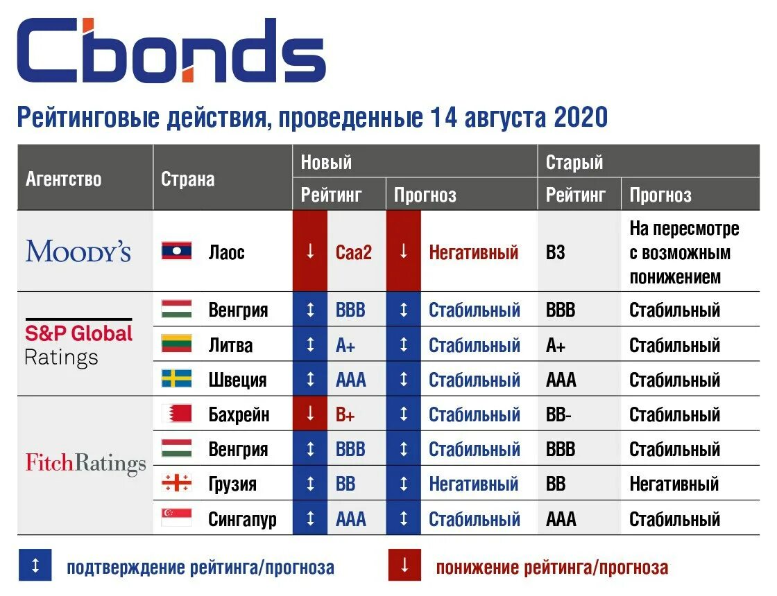 рейтинг atp 2022. таблица атр. рейтинг atp. рейтинг на следующей недели атр. таблица словения до 19 лет.