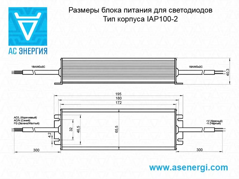 Блок питания для светодиодной ленты 12в размеры. Блок питания 250w для пк. Максимальная длина блока питания. Максимальная длина блока питания. Как рассчитать мощность блока питания для светодиодной ленты 12в.