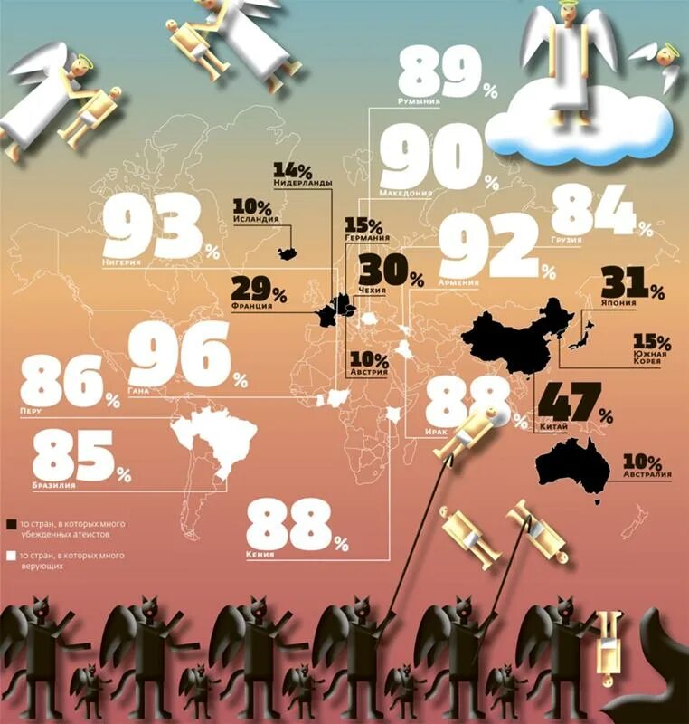 Процент атеизма в мире. Процент атеистов в мире. Количество верующих и атеистов. Атеизм в Европе.