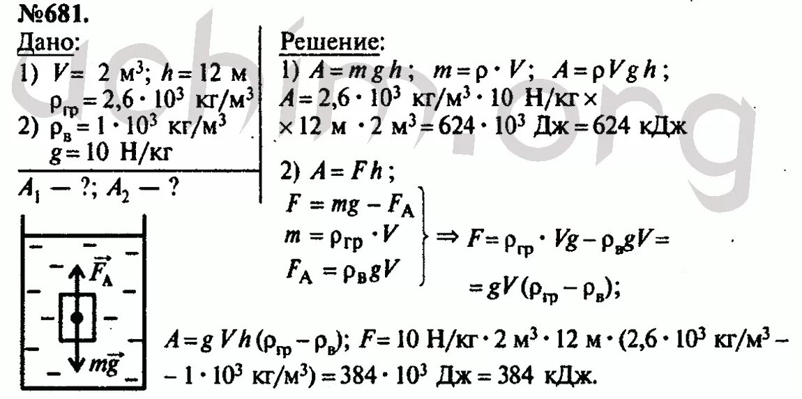 Бетонная плита объемом 2 метра в кубе. Задачи по физике 7-9 класс. Сборник задач по физике. Сборник задач по физике 7 класс. Лукашик.