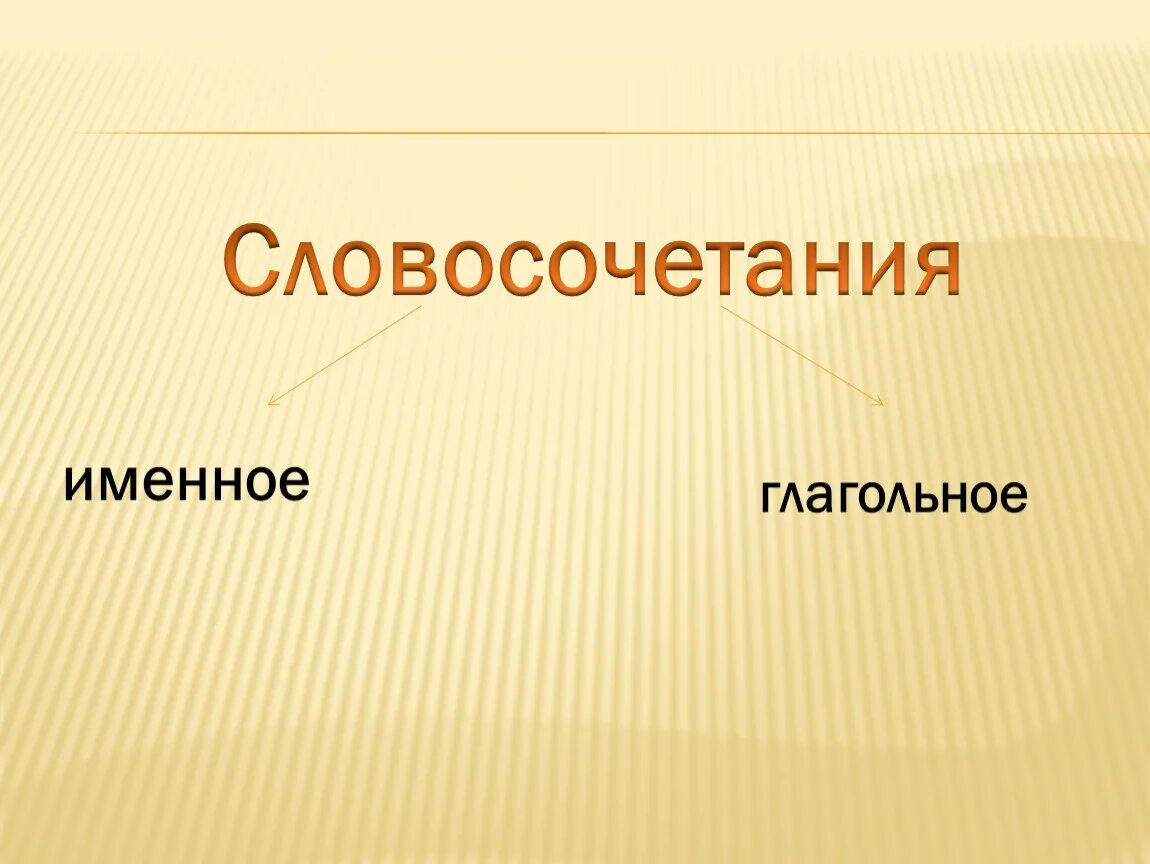 Именные словосочетания. Именные и глагольные словосочетания. Именные словосочетания примеры. Именные словосочетания это какие. Виды словосочетаний именное