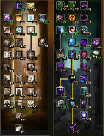 Дерево умений мага пв. Джин для приста в пв. Скилы high priest рагнарок. Раскладка на приста. Скилы в играх.