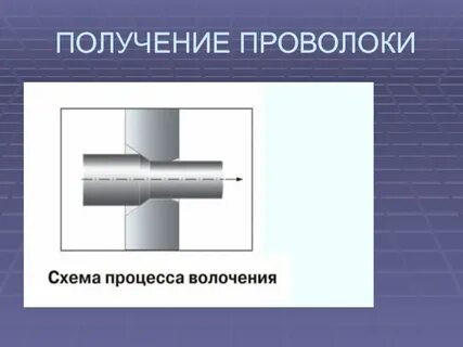 Получение проволоки