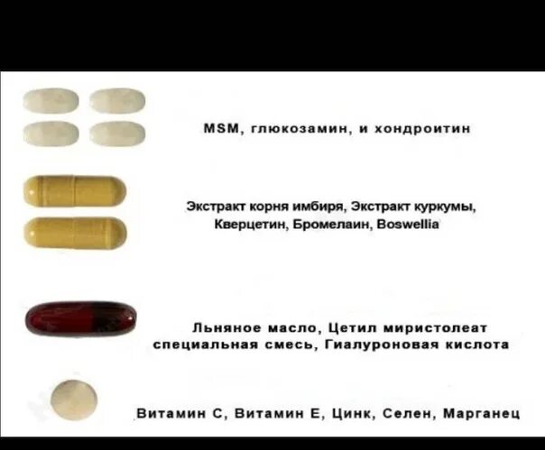 Энимал флекс для суставов инструкция. Энимал флекс таблетки. animal flex, 44 пакетика, universal nutrition состав.