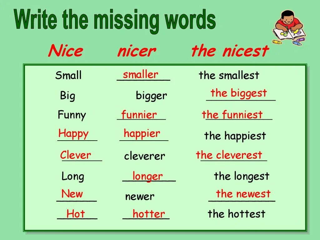 Degrees of Comparison of adjectives. Write the missing Words. Funny adjective. The most bigger или the biggest. Comparisons big