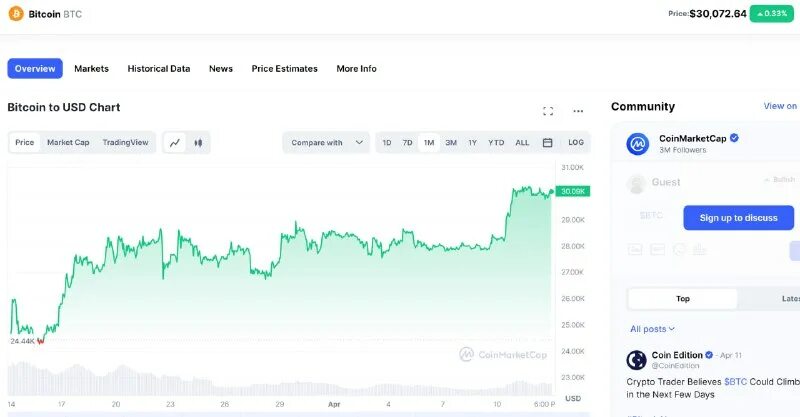 потерянные биткоины. код биткоина. код биткоина. пример приватного ключа биткоин. как выглядит биткоин код на компьютере.