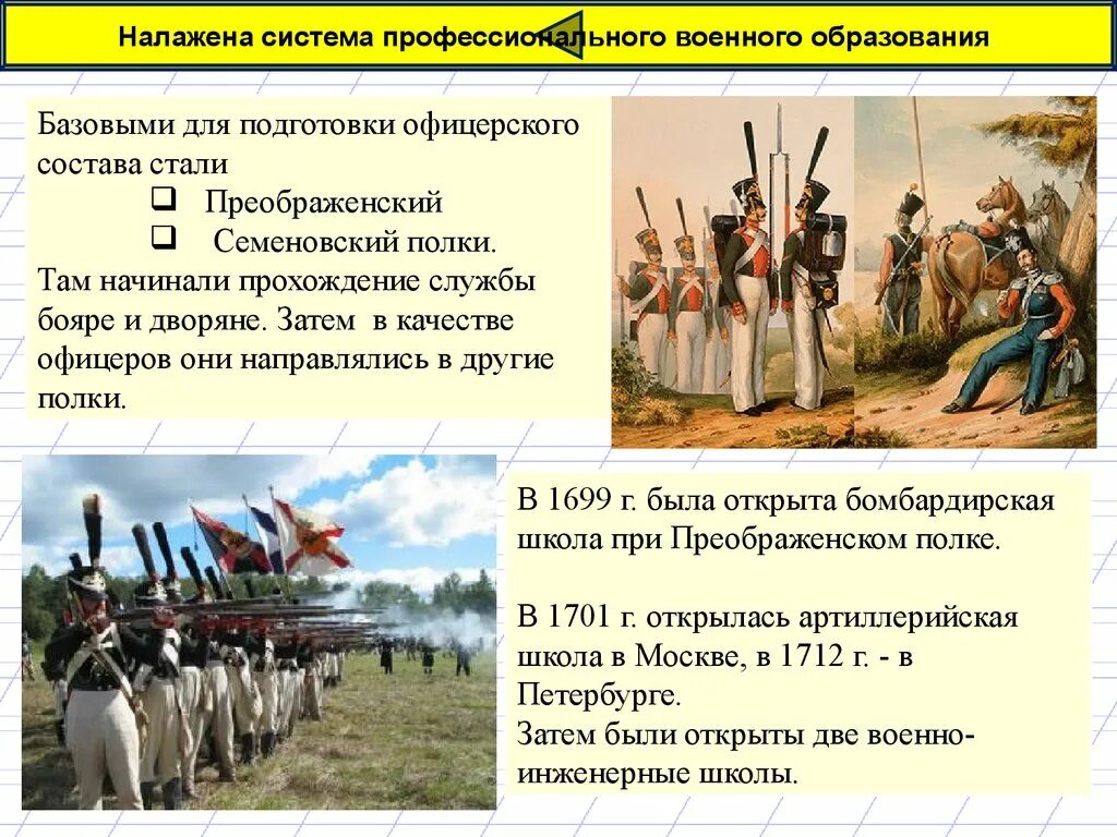 Для обучения офицеров были созданы. Артиллерийская школа 1701. артиллерийская школа при петре 1. школы для подготовки офицеров при петре 1. артиллерийская школа при бомбардирской роте преображенского полка.