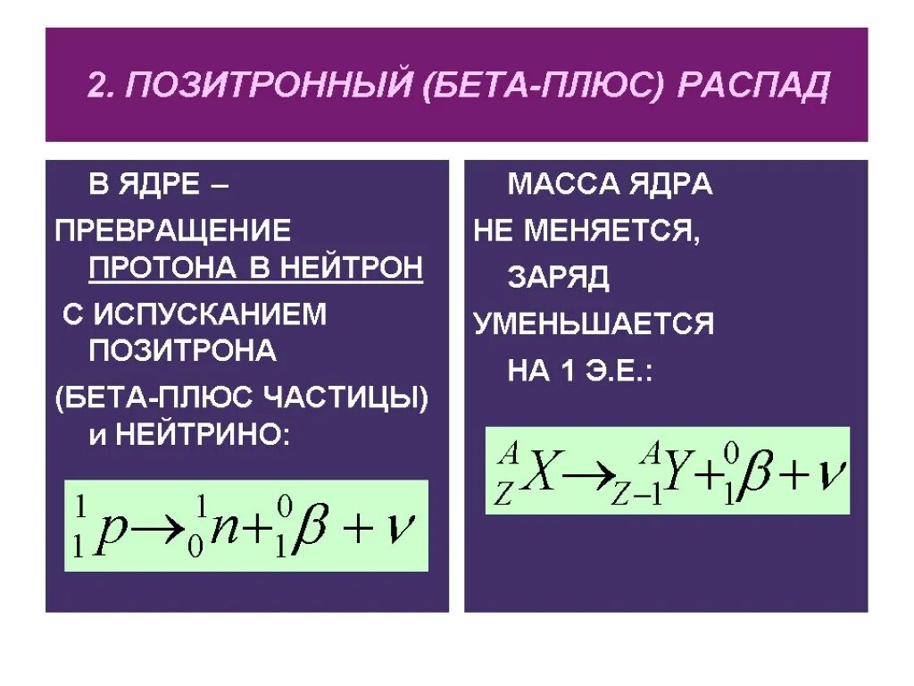 Уравнение распада ядра атома