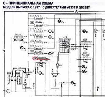 Схемы ниссан террано