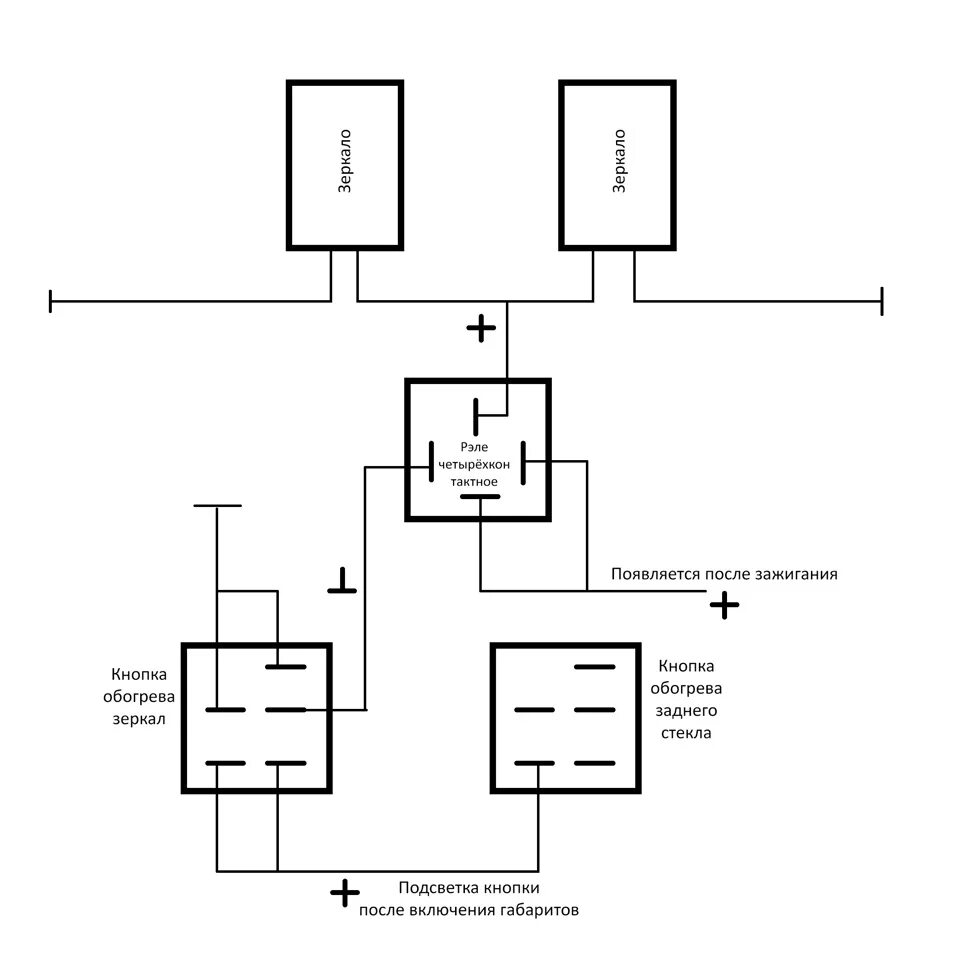 Обогрев лобового стекла схема. Схема подключения подогрева зеркал через реле. Схема подключения электроподогрева зеркал. Схема подключения обогрева зеркал ВАЗ 2114. Схема подключения электрических зеркал с подогревом.