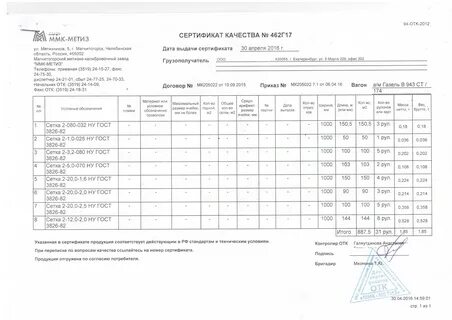 Сетка сертификат
