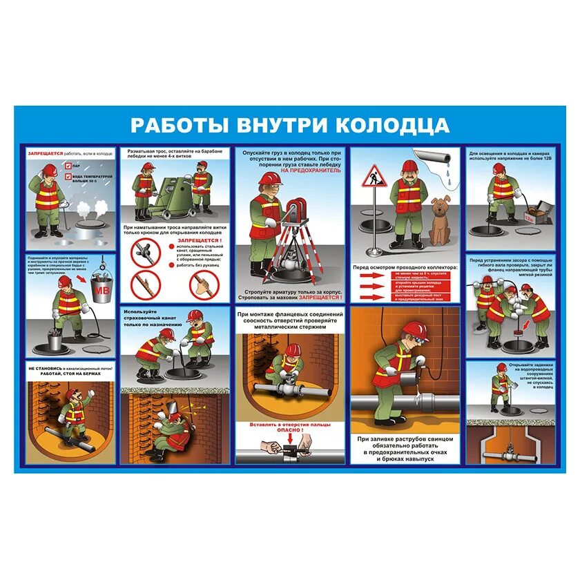 Опыт работы внутри. Работа внутри колодца. безопасность работ в колодцах. плакаты по работе в колодцах. работы в колодцах охрана труда.
