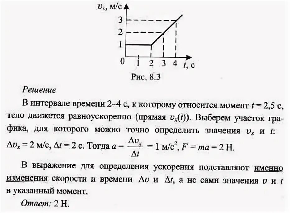 Напишите уравнение зависимости напряжения от времени. Зависимость VX T. Составить уравнение движения по графику. Формула зависимости VX T. Зависимость VX T задана формулой VX -2+3t.