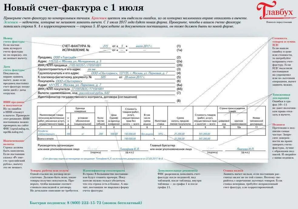 Формат счетов фактур. Новая форма сч-ф с 01.07.2025. новая форма счёт фактуры с июля 2025 в 1с. новая форма счет-фактуры с 01.07.2025. форма счет фактура с 1 июля 2025.