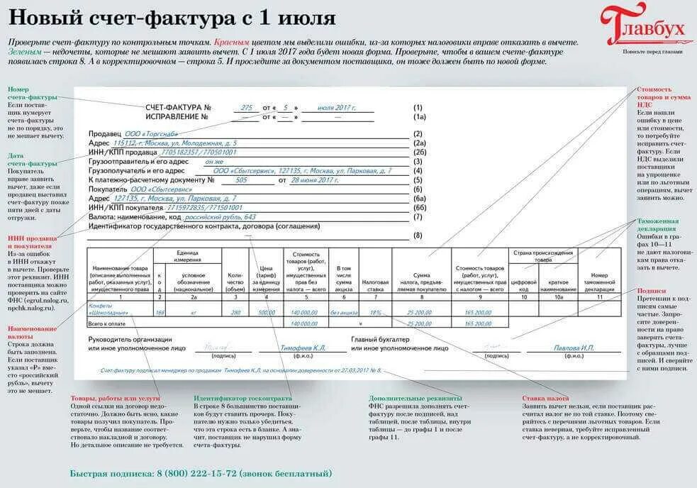 Счет 08 в какую строку. Форма счета-фактуры с 01.07.2021. Форма счет фактуры с 1 июля 2021 года. Счета-фактуры новая форма 1с. Счет-фактура новая форма с 01.07.2021 пример.