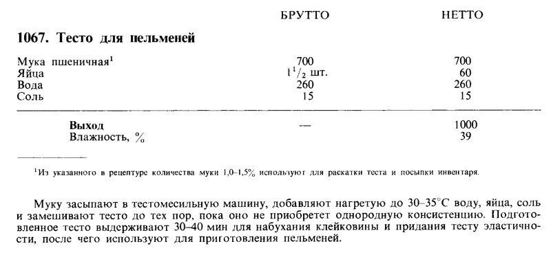 Пельменное тесто 1 кг. Расчет теста на пельмени. Раскладка пельменного теста на 1 кг. Тесто для пельменей на 1 кг фарша. Тесто на пельмени на кг муки.