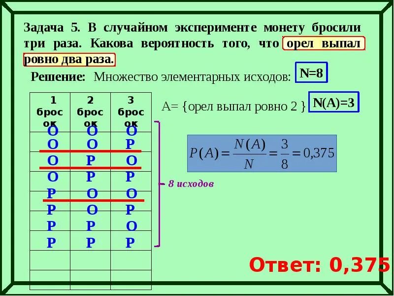 Теория задачи с монетой