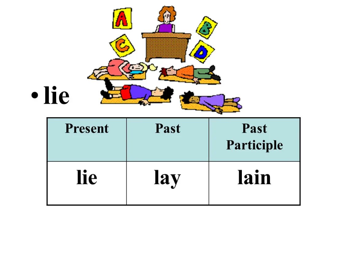 Lie past participle. Lay неправильный глагол. Lie past form. Lie past simple. Глаголы в past participle