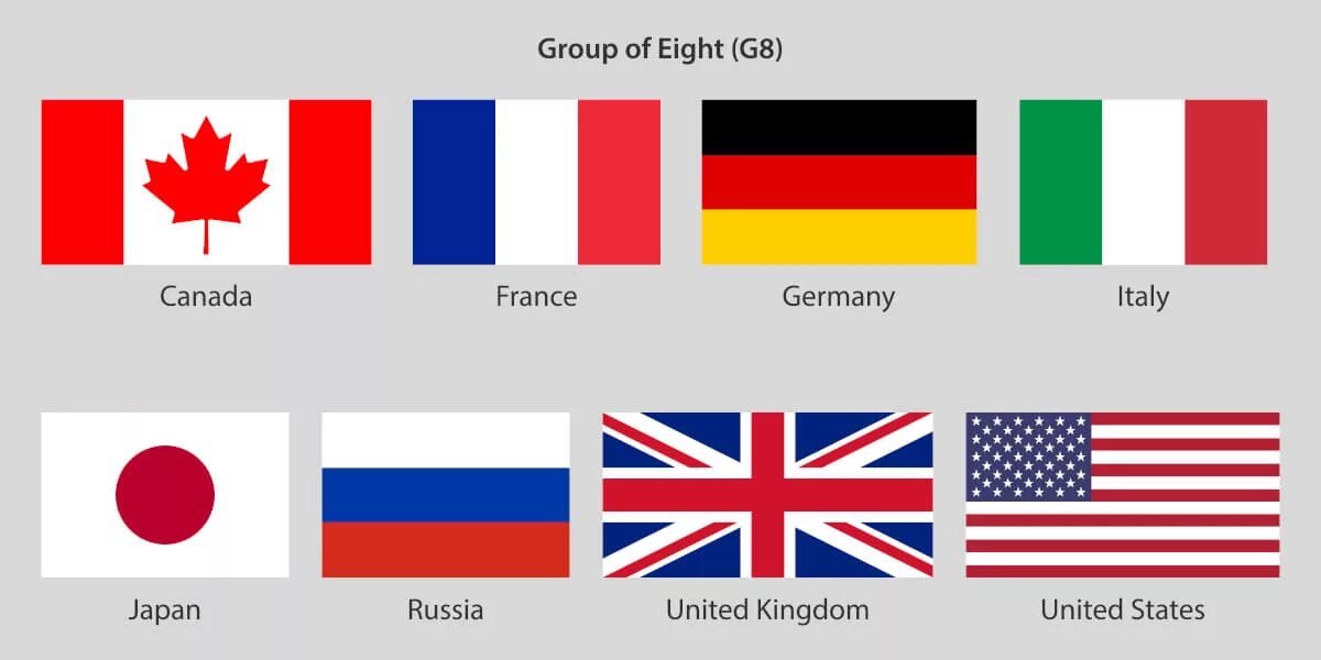 Страны большой восьмерки. Страны большой восьморкой. Страны большой восьмерки список. Большая восьмёрка стран. Страны входящие в 8