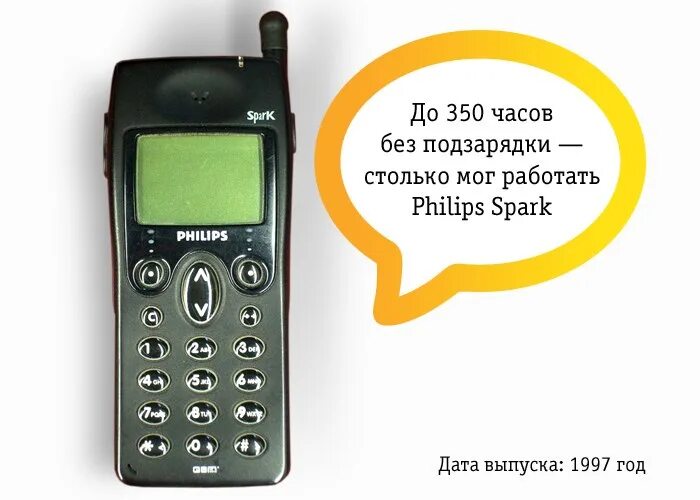 Телефон долго думает. Филипс Спарк. Philips Spark 1997. Philips Spark история.