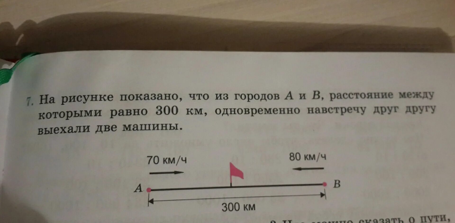 Выехали одновременно навстречу друг другу. Из 2 городов выехали одновременно. Городов навстречу друг другу выехали одновременно 2 автомобиля. Из двух городов выехали одновременно навстречу друг.