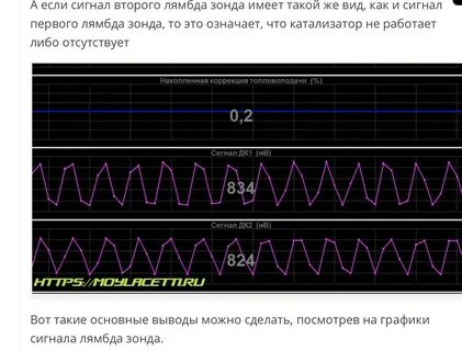 Сигнал дк до нейтрализатора