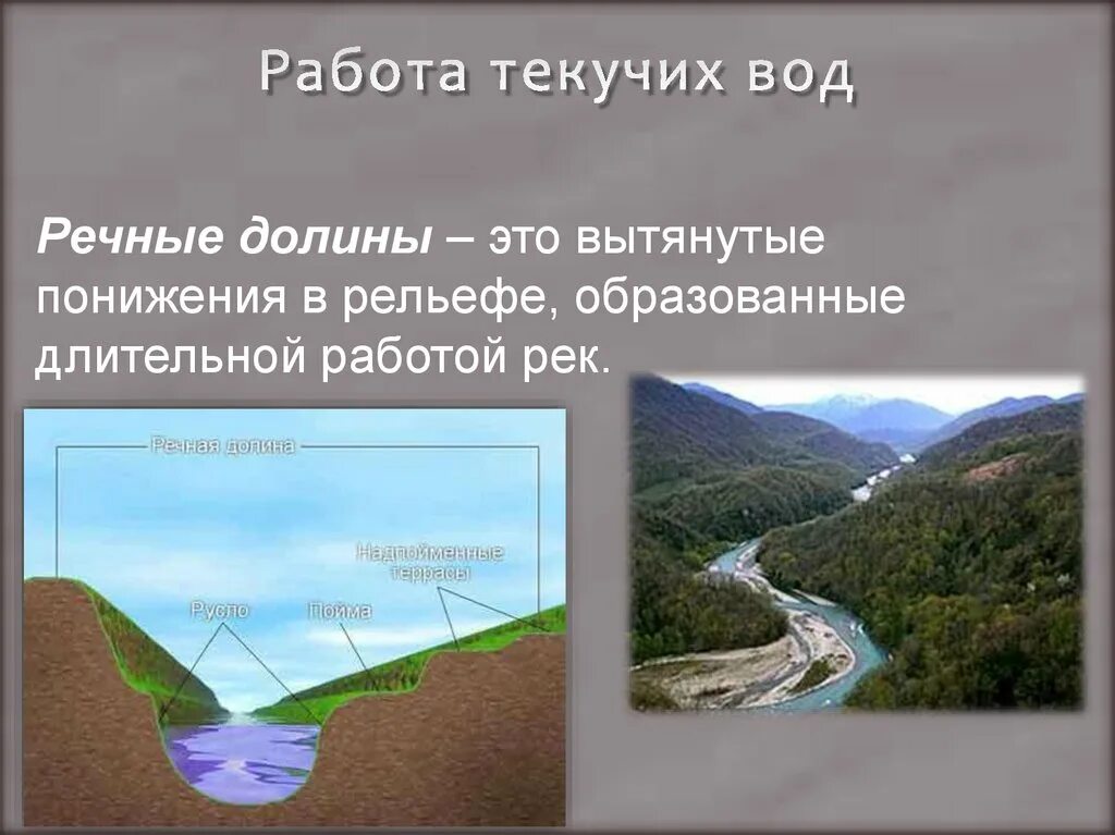 В результате деятельности текучих вод образуются. Деятельность текучих вод. Форма Речной Долины. Строение Речной Долины. Речная Долина.