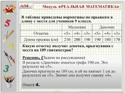 Приведены в таблице 4 5