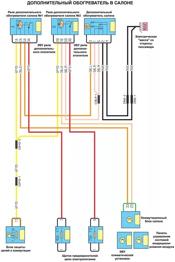 Схема электрическая рено лагуна 3 abs. Схема рено меган 2 дизель. Схема рено меган 2 дизель. Схема проводки renault megane 3. Схема рено меган 2 дизель.