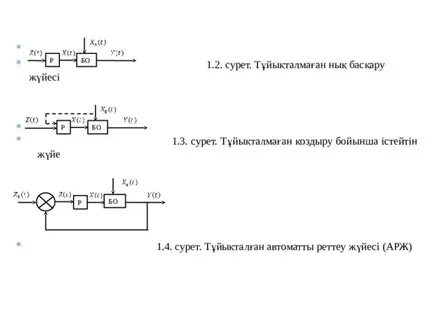 Порноның қол тигізбеген байлығы