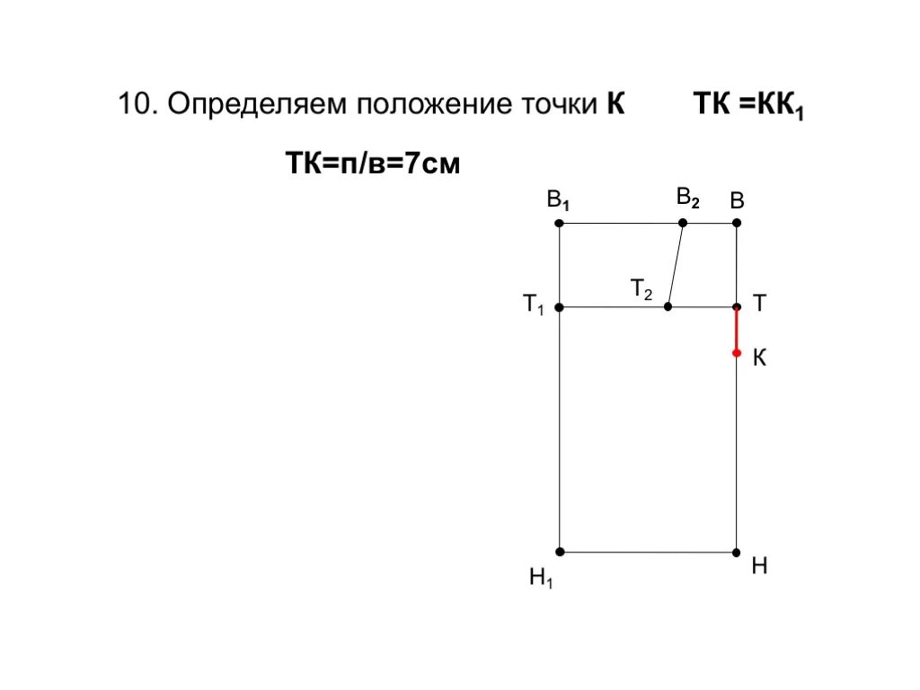 Чертеж фартука 6. Построение чертежа фартука с нагрудником 5 класс. Построение основы чертежа фартука. Чертеж фартука. Построение чертежа фартука с нагрудником.