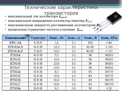 Транзистор частота