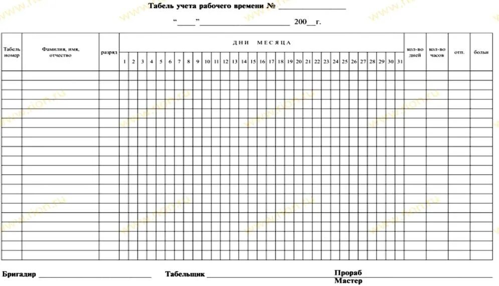 Таблица учета рабочего времени сотрудников образец excel Заполняем табель учета рабочего времени