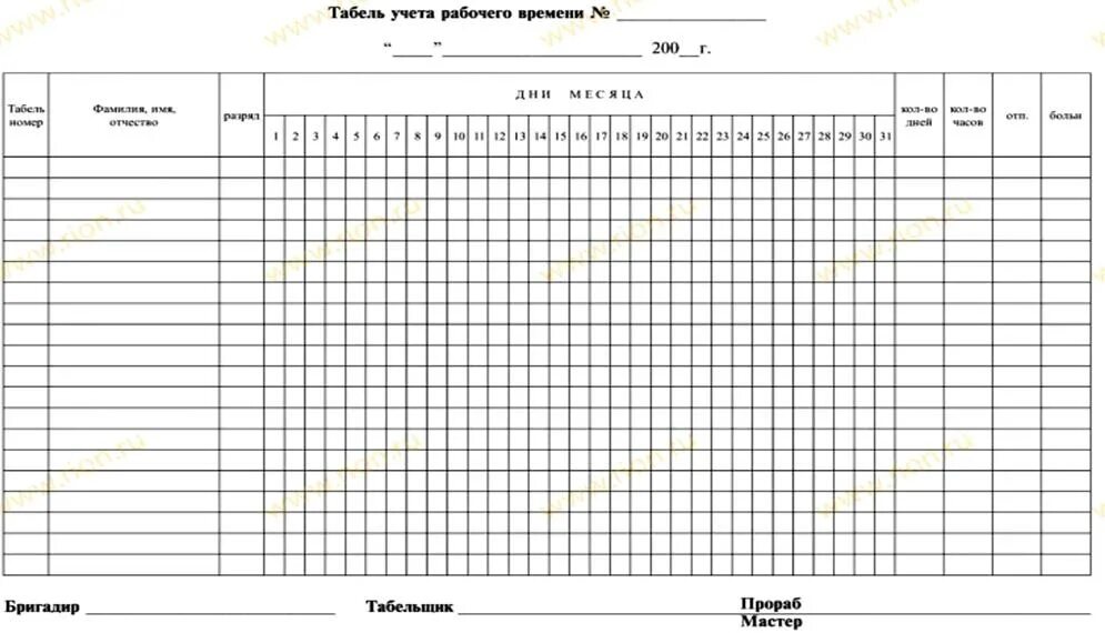 Форма табеля учета рабочего времени 2021. Табель учета рабочего времени форма т-2. Табель учета заработной платы сотрудников. Табель учета рабочего времени форма 64.