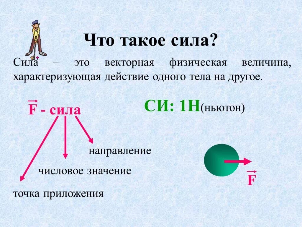 Сила это не ответить человеку. Сила определение в физике. Сила это физика кратко. Сила. Понятие силы в физике.