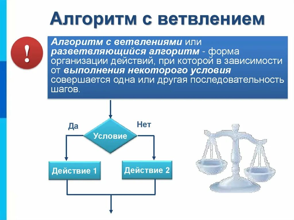 Алгоритм 6 класс. Информатика 6 класс алгоритмы с ветвлениями. Алгоритм с вытвьявлением. Линейные алгоритмы и алгоритмы с ветвлениями. Линейный алгоритм с ветвлением.