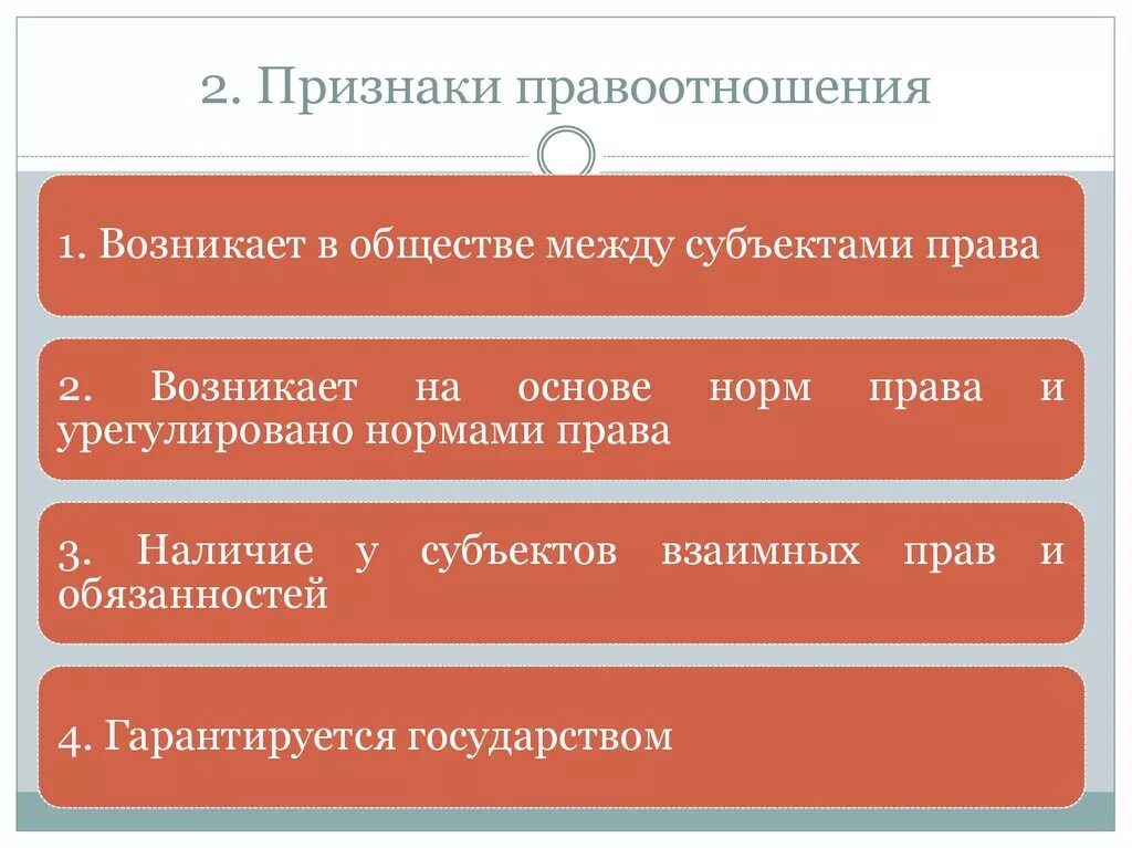 Признак государства связь с правом. Признаки правоотношений. Призраки правоотношения. Понятие и признаки правоотношений. Признаки правоотношений ТГП.