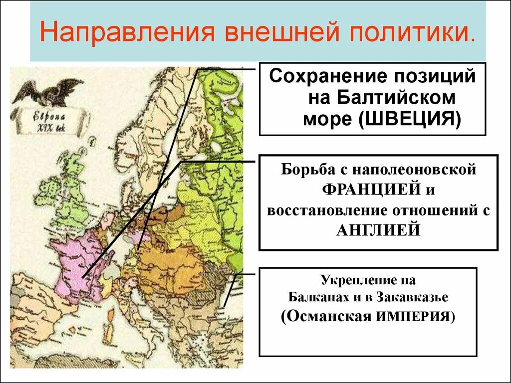 Балтийская политика россии