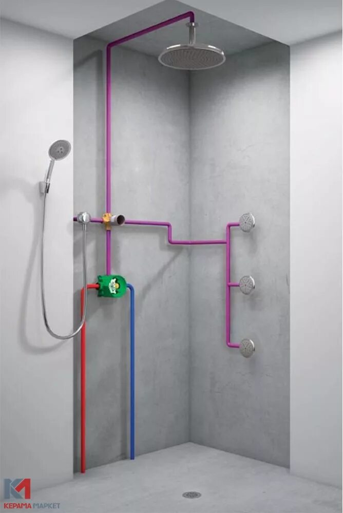 Russian showers. IBOX Hansgrohe монтаж. Смеситель для душа с подводом воды снизу. Водорозетки Viega.