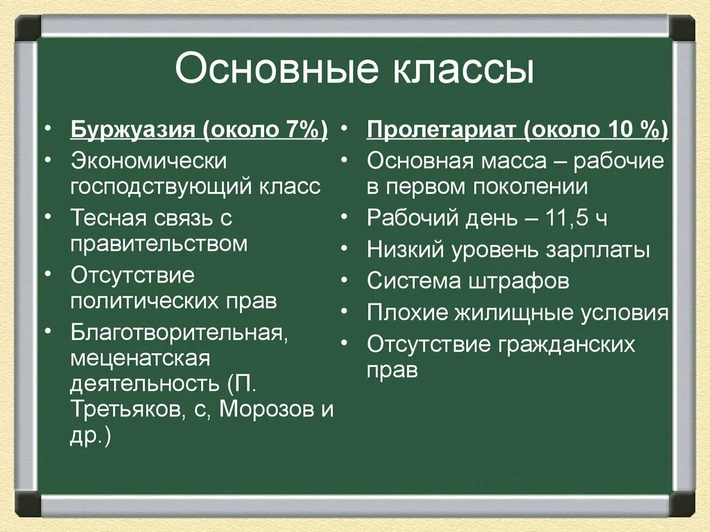 Буржуазия в россии в 19. Классы буржуазия и пролетариат. Характеристика буржуазии. Характеристика буржуазии и пролетариата. Буржуазия и пролетариат в России.